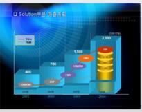 中國(guó)乙酰檸檬酸三丁酯（ATBC）市場(chǎng)調(diào)研、預(yù)測(cè)及投資風(fēng)險(xiǎn)分析報(bào)告（2018-2024年）
