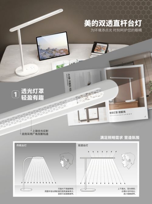 2021江門“市長杯”工業(yè)設(shè)計大賽產(chǎn)品設(shè)計組銀獎作品揭曉 電腦圖文設(shè)計制作的創(chuàng)新實踐與美學(xué)探索
