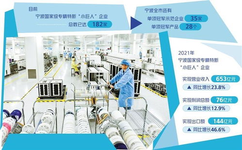 寧波 加快邁向全球智造創(chuàng)新之都的企業(yè)管理新路徑