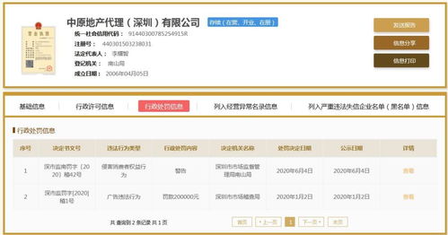 4千萬購房款吃250萬差價？中原地產回應 與公司無關，企業(yè)管理引關注